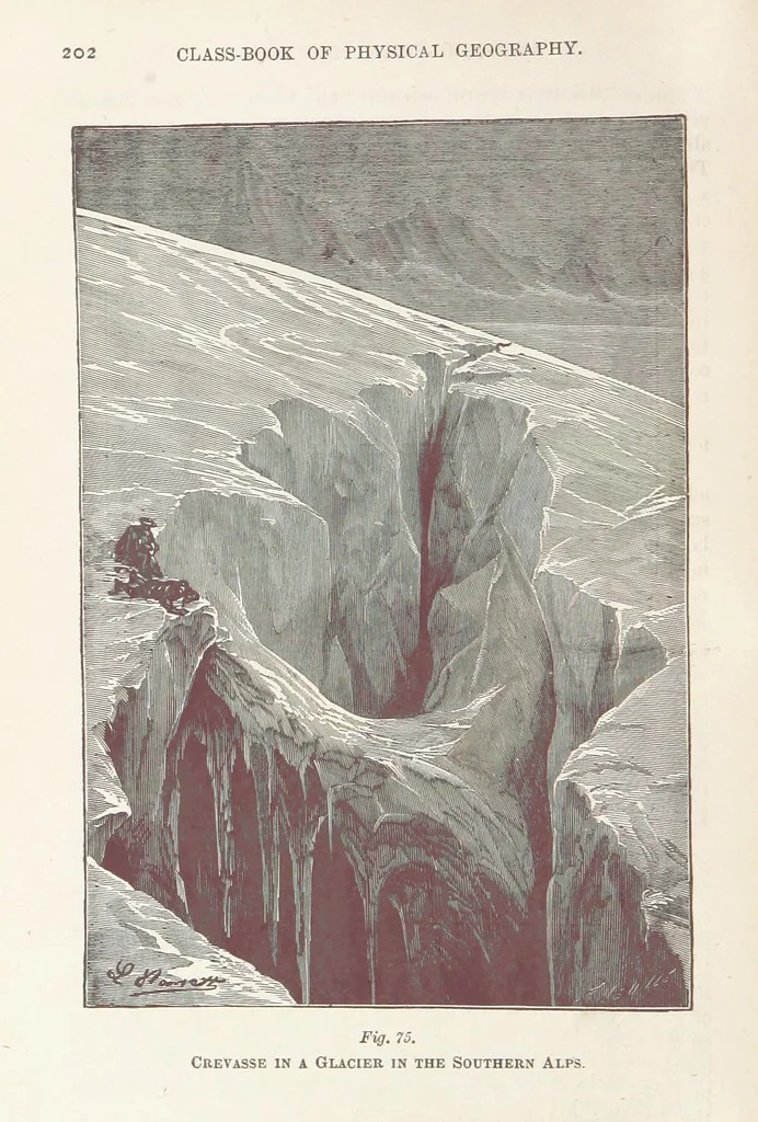 An illustration from A Class-Book of Physical Geography ... New edition, revised and largely rewritten by R. A. Gregory, 1899, leaf 232
