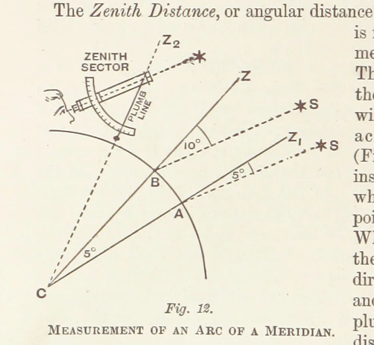 An illustration from A Class-Book of Physical Geography ... New edition, revised and largely rewritten by R. A. Gregory, 1899, leaf 36