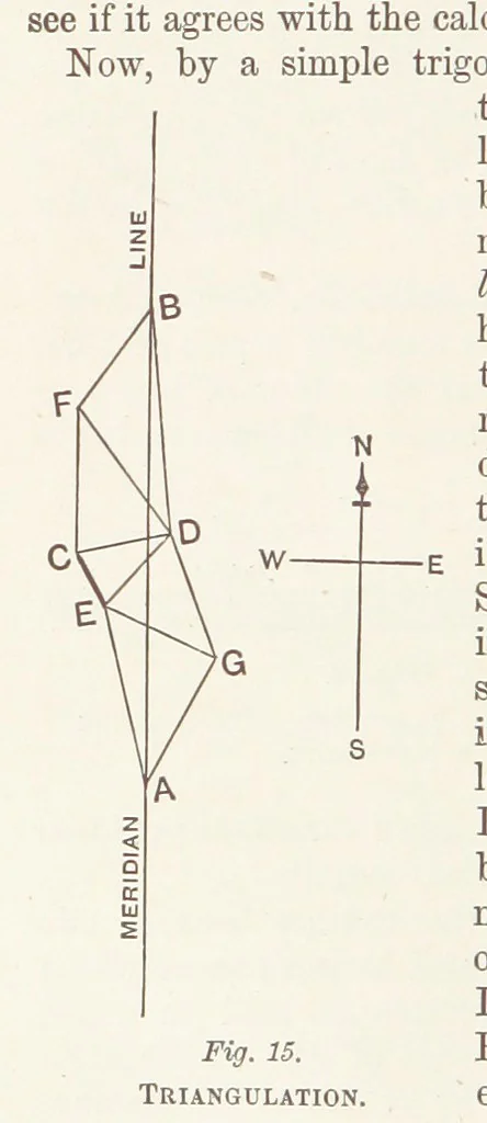 An illustration from A Class-Book of Physical Geography ... New edition, revised and largely rewritten by R. A. Gregory, 1899, leaf 38
