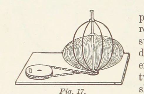 An illustration from A Class-Book of Physical Geography ... New edition, revised and largely rewritten by R. A. Gregory, 1899, leaf 40