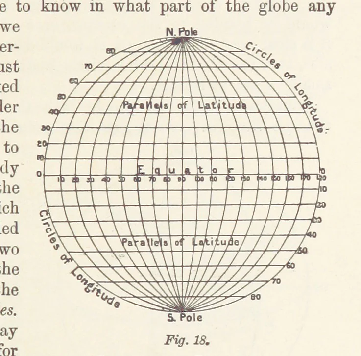 An illustration from A Class-Book of Physical Geography ... New edition, revised and largely rewritten by R. A. Gregory, 1899, leaf 41