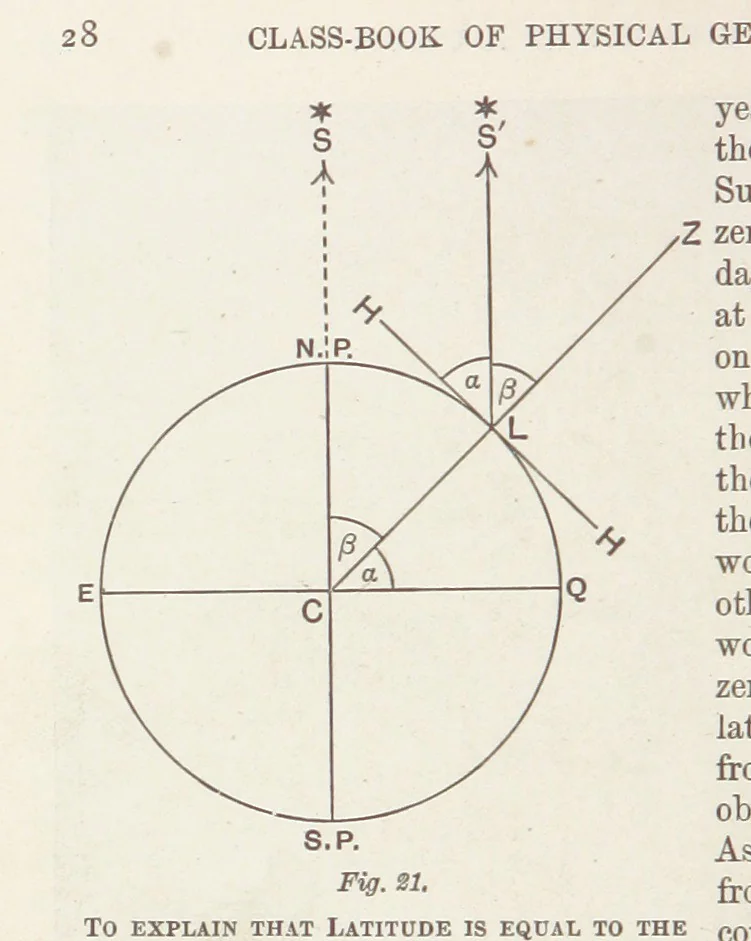 An illustration from A Class-Book of Physical Geography ... New edition, revised and largely rewritten by R. A. Gregory, 1899, leaf 46