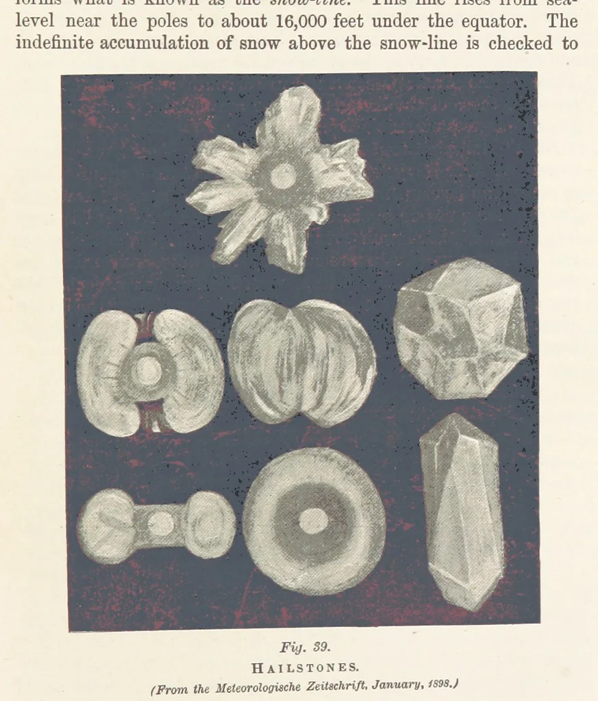 An illustration from A Class-Book of Physical Geography ... New edition, revised and largely rewritten by R. A. Gregory, 1899, leaf 81