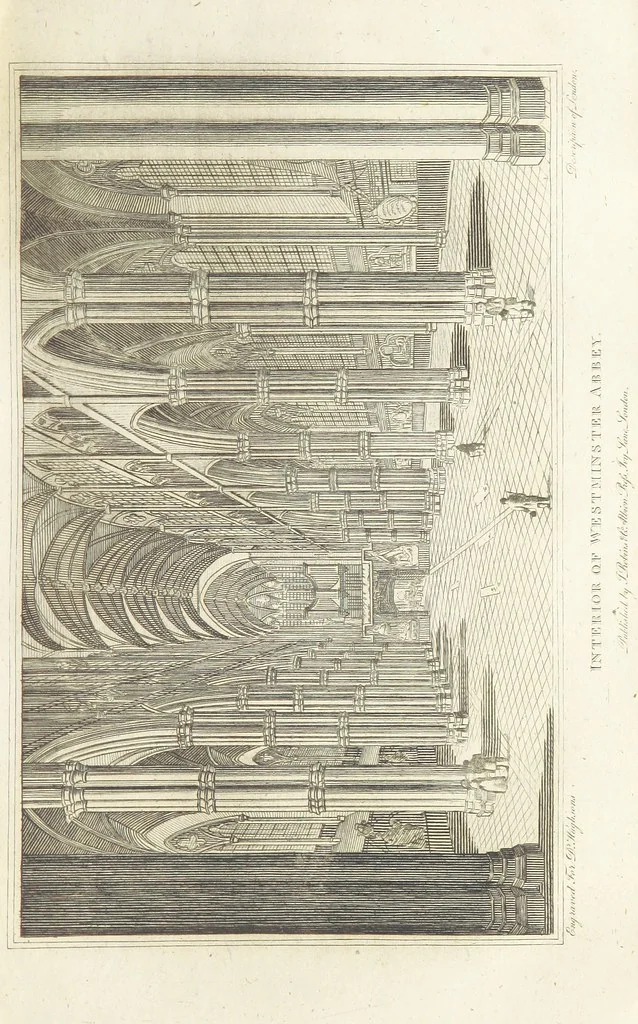 An illustration from London; being an accurate history and description of the British metropolis.] Circuit of London. (London. Westminster and Southwark.) [With maps and plates, 1825, leaf 345