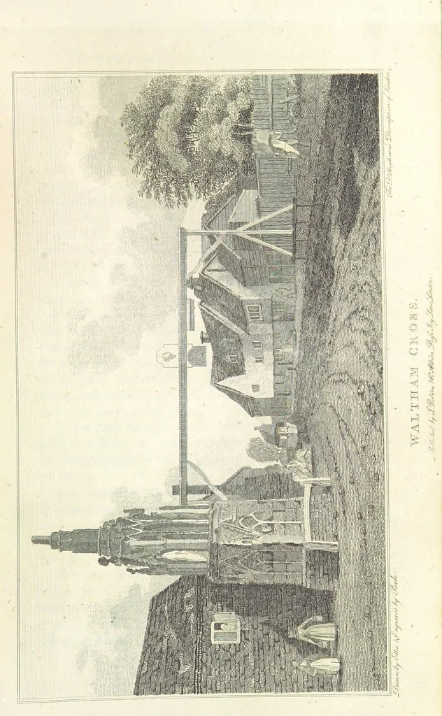 An illustration from London; being an accurate history and description of the British metropolis.] Circuit of London. (London. Westminster and Southwark.) [With maps and plates, 1825, leaf 179