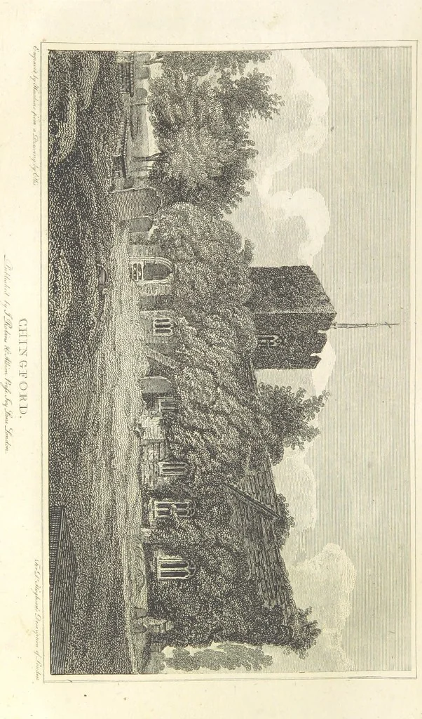 An illustration from London; being an accurate history and description of the British metropolis.] Circuit of London. (London. Westminster and Southwark.) [With maps and plates, 1825, leaf 340