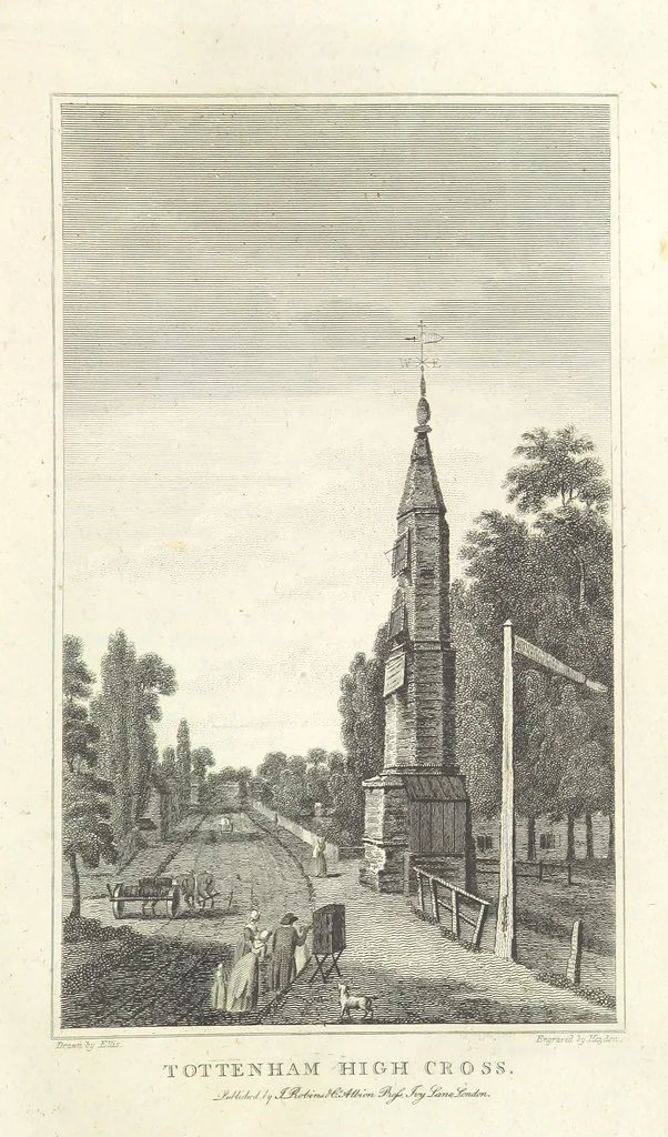 An illustration from London; being an accurate history and description of the British metropolis.] Circuit of London. (London. Westminster and Southwark.) [With maps and plates, 1825, leaf 449