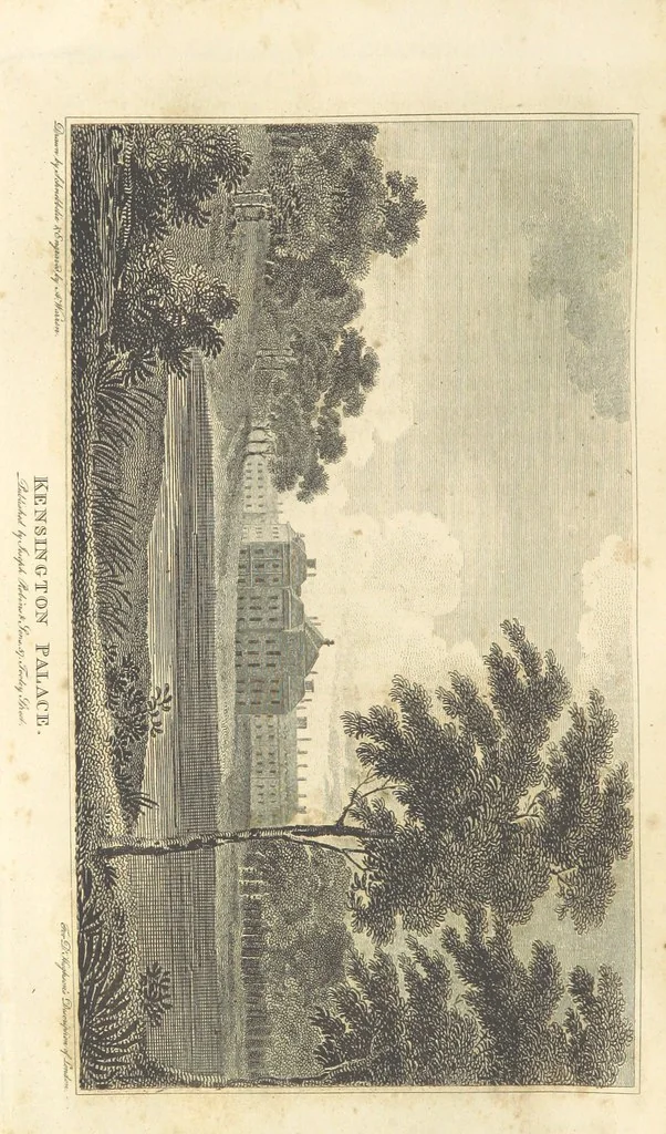 An illustration from London; being an accurate history and description of the British metropolis.] Circuit of London. (London. Westminster and Southwark.) [With maps and plates, 1825, leaf 532