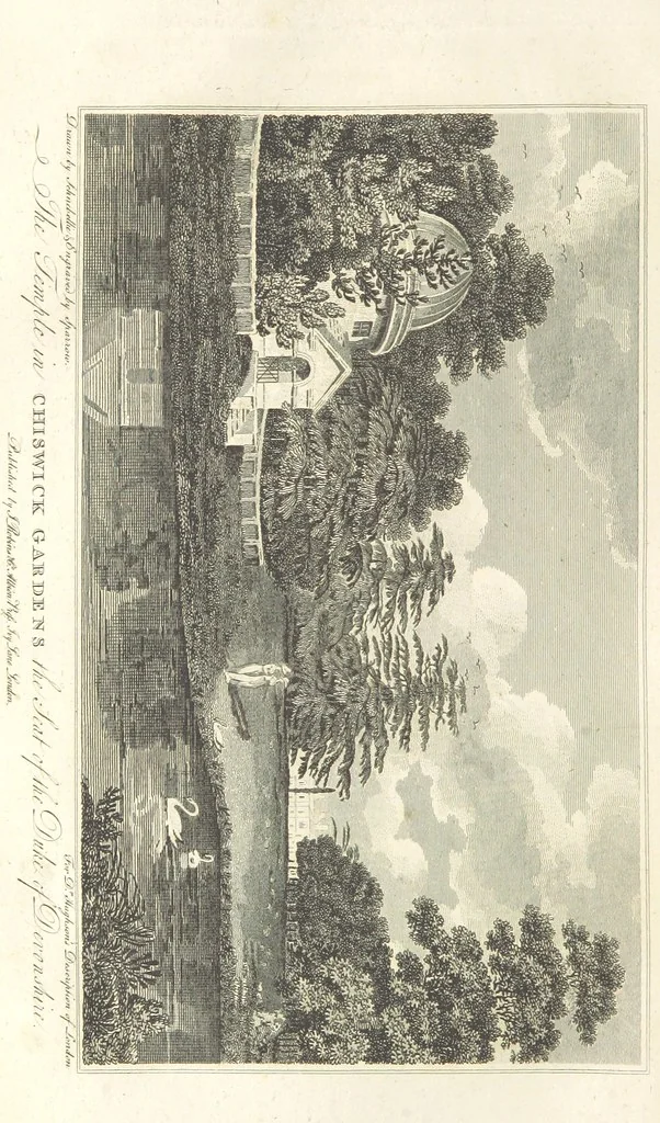 An illustration from London; being an accurate history and description of the British metropolis.] Circuit of London. (London. Westminster and Southwark.) [With maps and plates, 1825, leaf 632