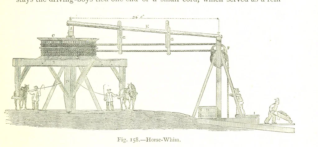 An illustration from British Mining. A treatise on the history ... and future prospect of metalliferous mines in the United Kingdom ... With ... illustrations, 1884, leaf 101