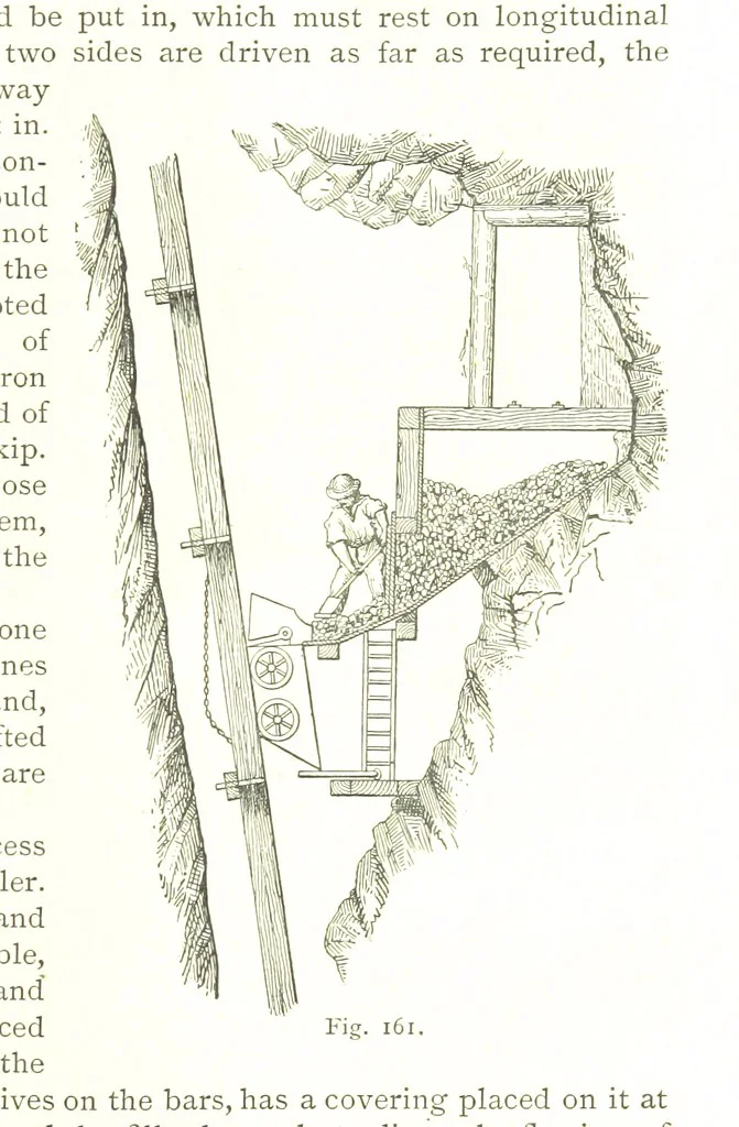An illustration from British Mining. A treatise on the history ... and future prospect of metalliferous mines in the United Kingdom ... With ... illustrations, 1884, leaf 109