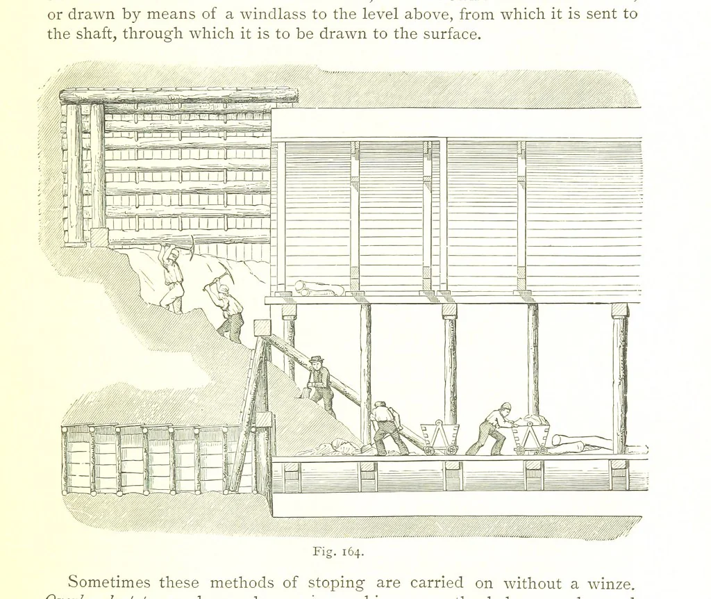 An illustration from British Mining. A treatise on the history ... and future prospect of metalliferous mines in the United Kingdom ... With ... illustrations, 1884, leaf 113