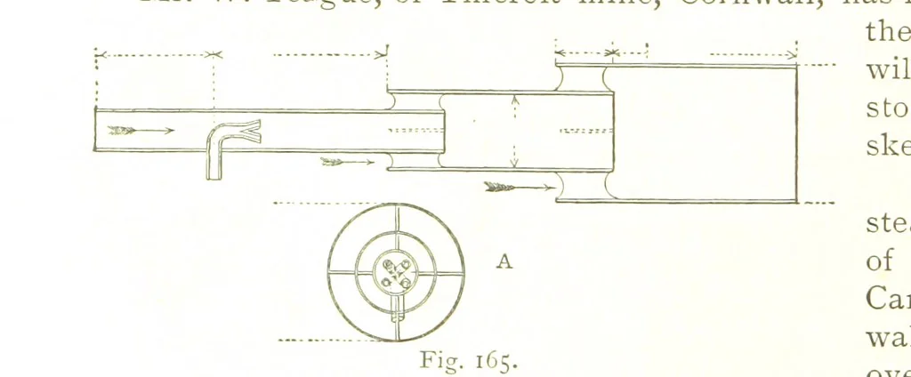 An illustration from British Mining. A treatise on the history ... and future prospect of metalliferous mines in the United Kingdom ... With ... illustrations, 1884, leaf 124