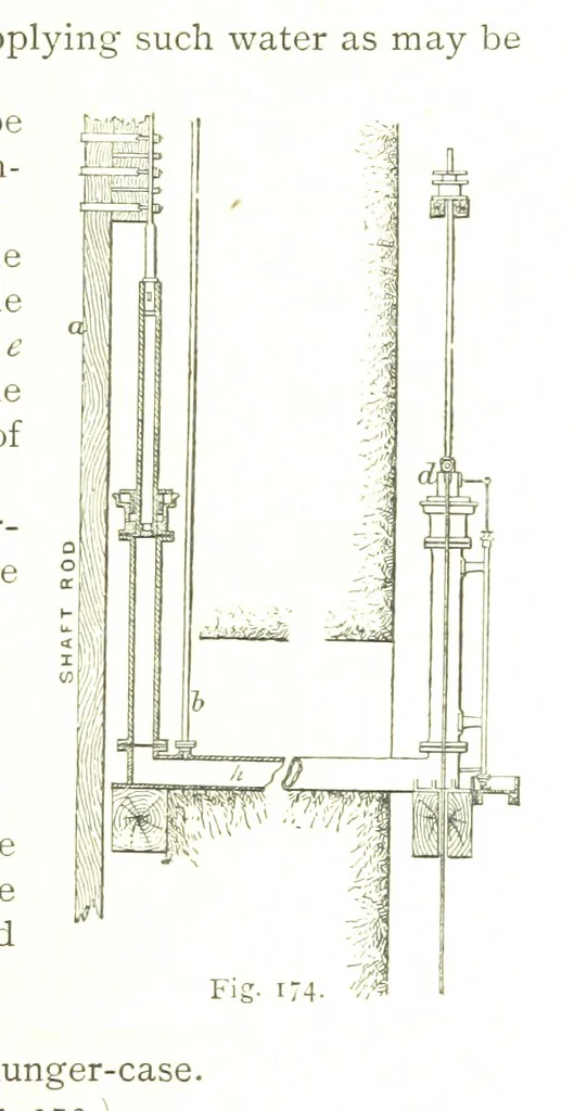 An illustration from British Mining. A treatise on the history ... and future prospect of metalliferous mines in the United Kingdom ... With ... illustrations, 1884, leaf 145