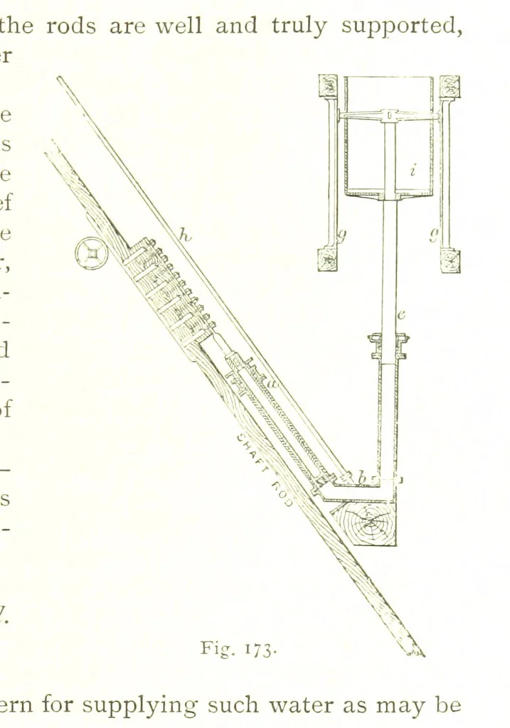 An illustration from British Mining. A treatise on the history ... and future prospect of metalliferous mines in the United Kingdom ... With ... illustrations, 1884, leaf 145
