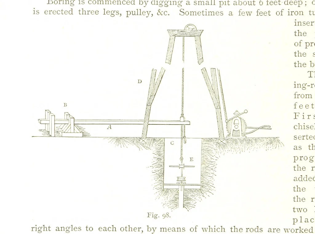 An illustration from British Mining. A treatise on the history ... and future prospect of metalliferous mines in the United Kingdom ... With ... illustrations, 1884, leaf 16