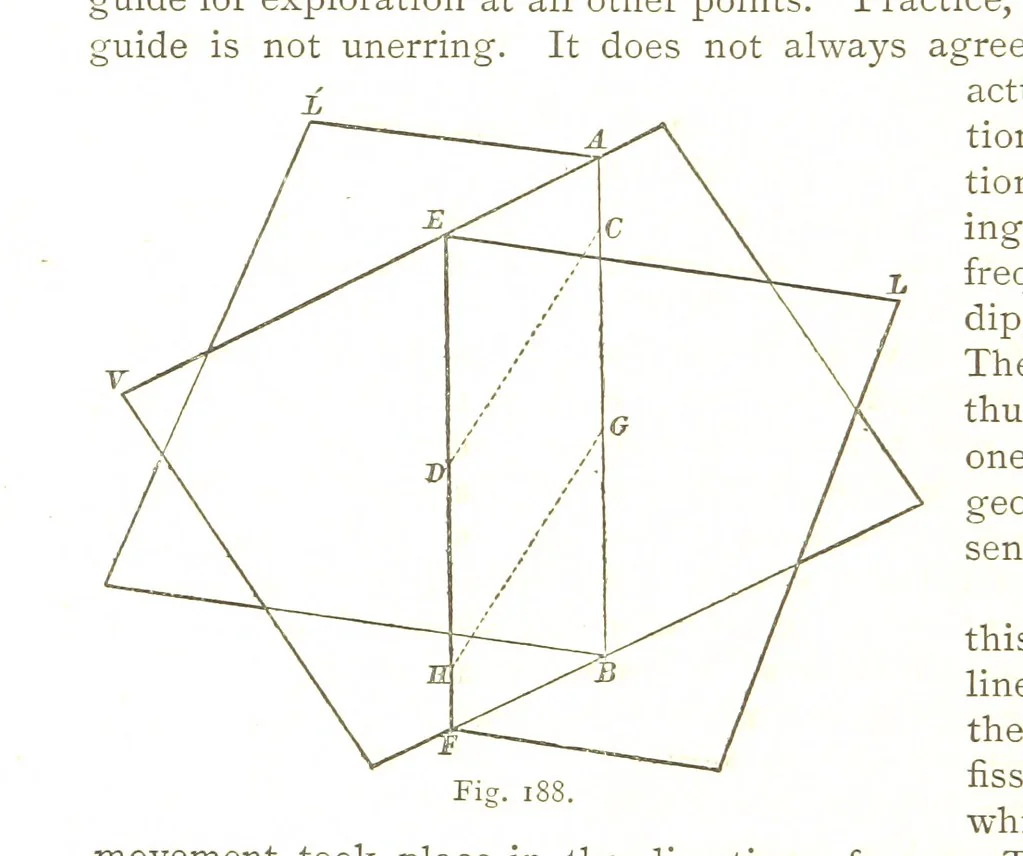 An illustration from British Mining. A treatise on the history ... and future prospect of metalliferous mines in the United Kingdom ... With ... illustrations, 1884, leaf 182