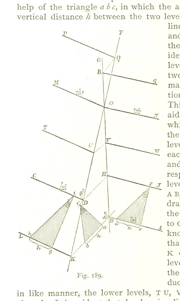 An illustration from British Mining. A treatise on the history ... and future prospect of metalliferous mines in the United Kingdom ... With ... illustrations, 1884, leaf 184