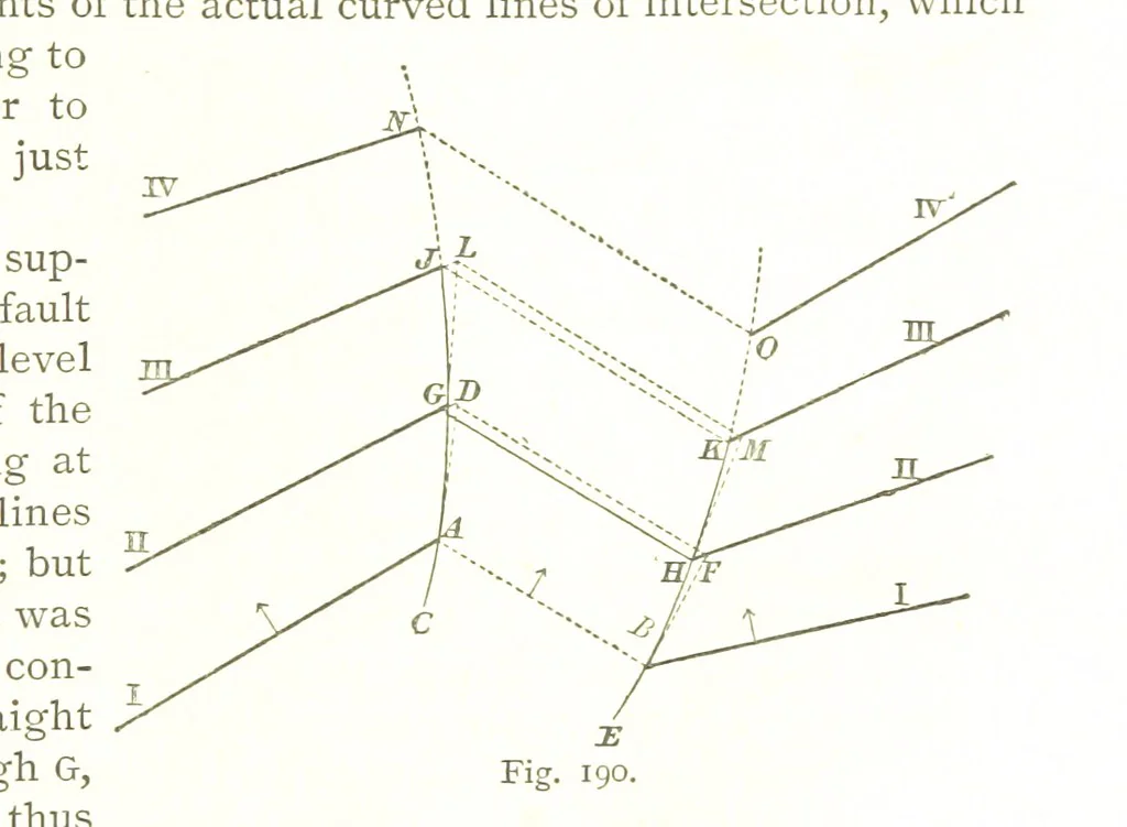 An illustration from British Mining. A treatise on the history ... and future prospect of metalliferous mines in the United Kingdom ... With ... illustrations, 1884, leaf 185