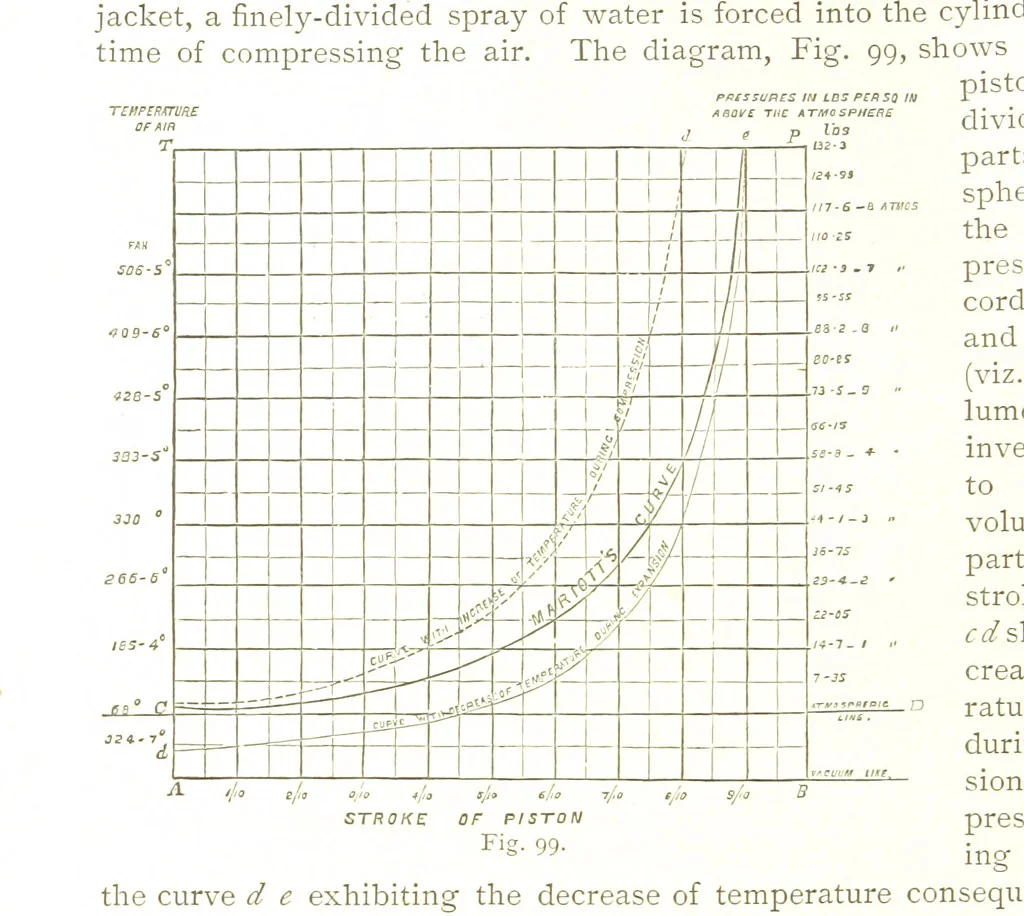 An illustration from British Mining. A treatise on the history ... and future prospect of metalliferous mines in the United Kingdom ... With ... illustrations, 1884, leaf 20