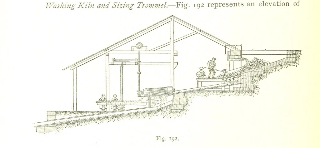 An illustration from British Mining. A treatise on the history ... and future prospect of metalliferous mines in the United Kingdom ... With ... illustrations, 1884, leaf 224