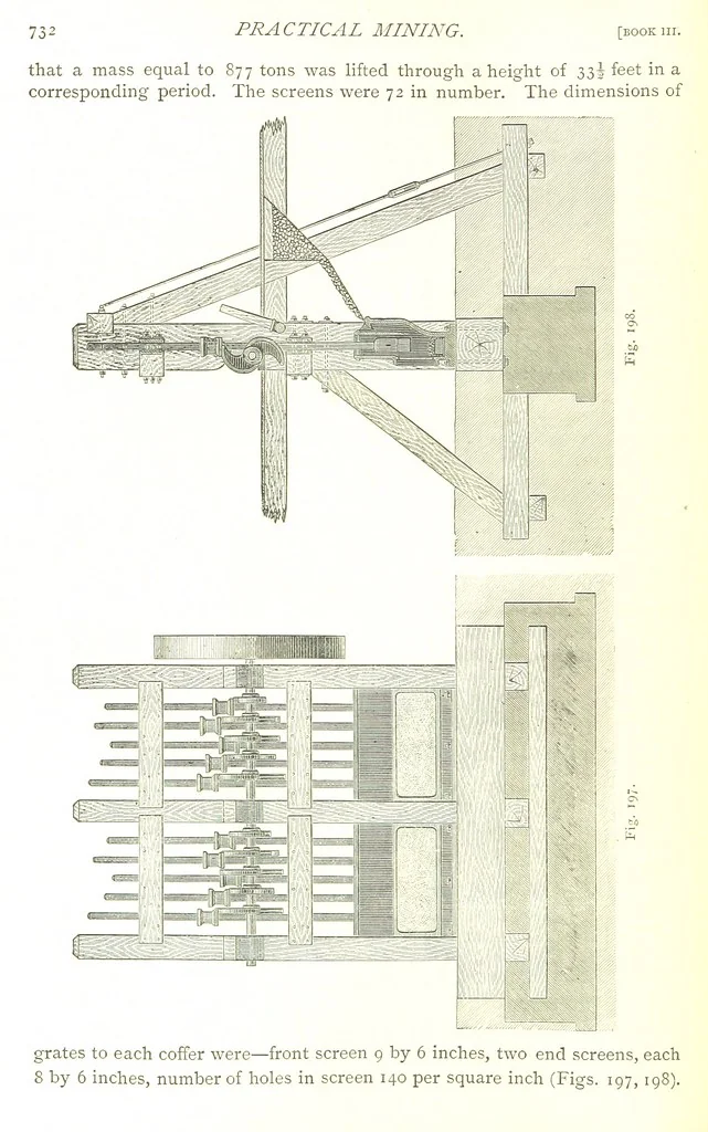 An illustration from British Mining. A treatise on the history ... and future prospect of metalliferous mines in the United Kingdom ... With ... illustrations, 1884, leaf 242
