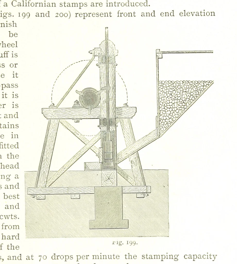 An illustration from British Mining. A treatise on the history ... and future prospect of metalliferous mines in the United Kingdom ... With ... illustrations, 1884, leaf 243