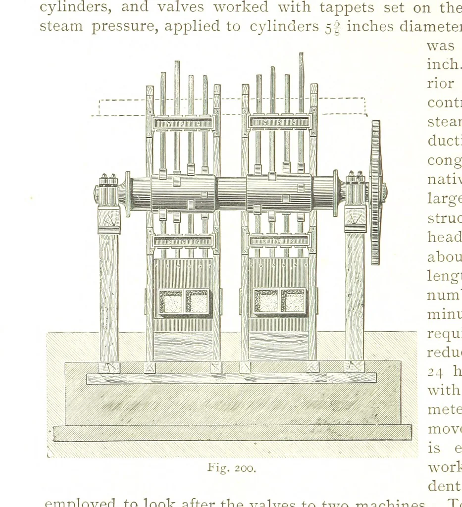 An illustration from British Mining. A treatise on the history ... and future prospect of metalliferous mines in the United Kingdom ... With ... illustrations, 1884, leaf 244