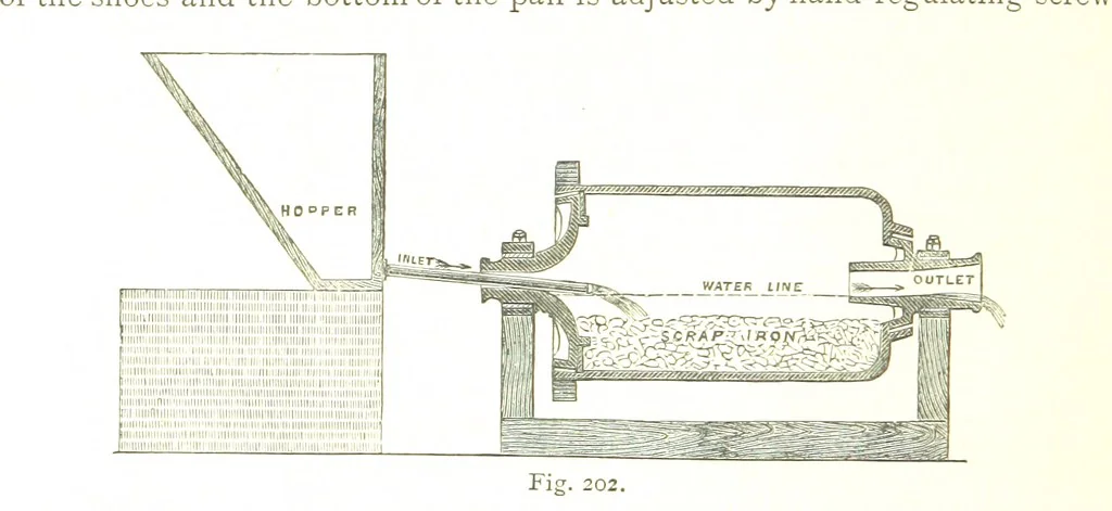 An illustration from British Mining. A treatise on the history ... and future prospect of metalliferous mines in the United Kingdom ... With ... illustrations, 1884, leaf 248