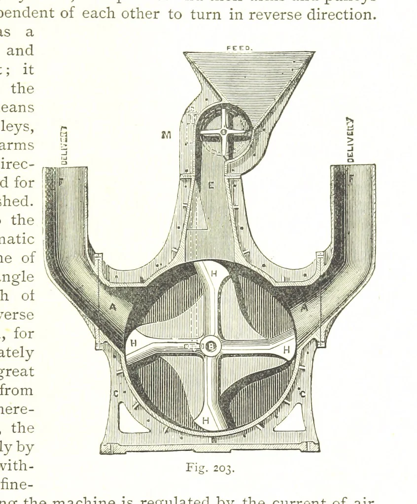 An illustration from British Mining. A treatise on the history ... and future prospect of metalliferous mines in the United Kingdom ... With ... illustrations, 1884, leaf 251