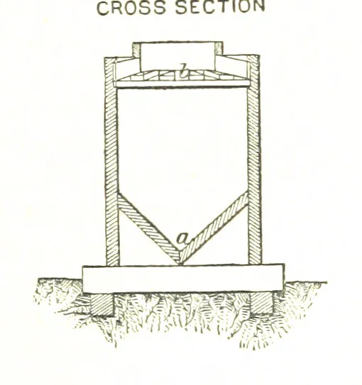 An illustration from British Mining. A treatise on the history ... and future prospect of metalliferous mines in the United Kingdom ... With ... illustrations, 1884, leaf 259