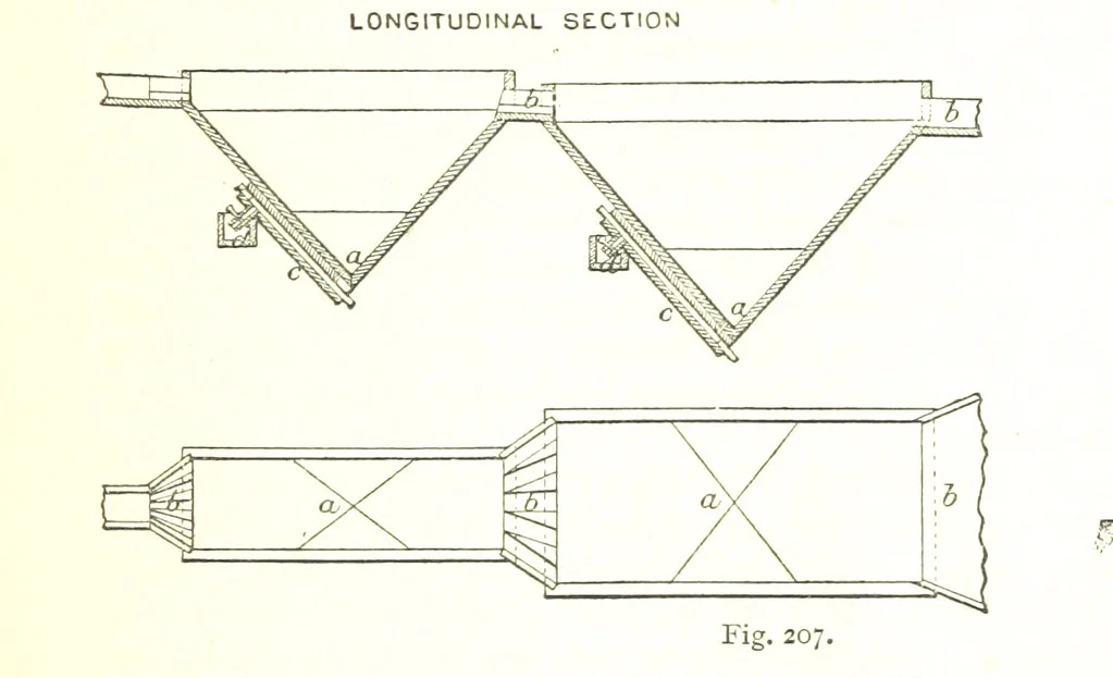 An illustration from British Mining. A treatise on the history ... and future prospect of metalliferous mines in the United Kingdom ... With ... illustrations, 1884, leaf 259