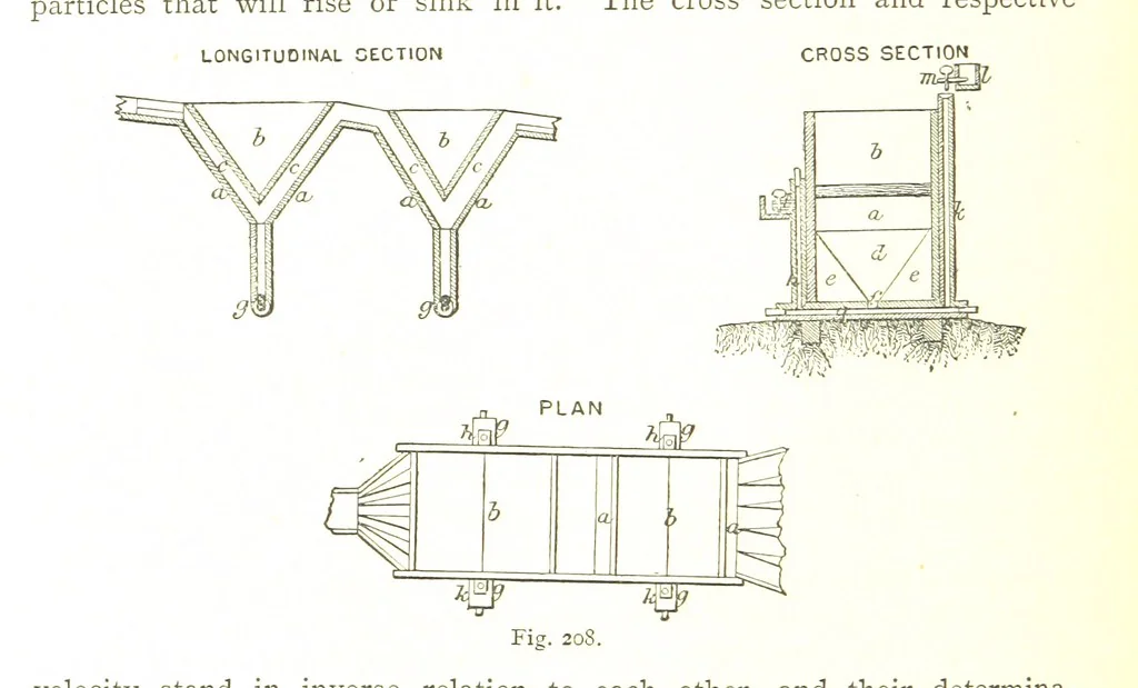 An illustration from British Mining. A treatise on the history ... and future prospect of metalliferous mines in the United Kingdom ... With ... illustrations, 1884, leaf 262