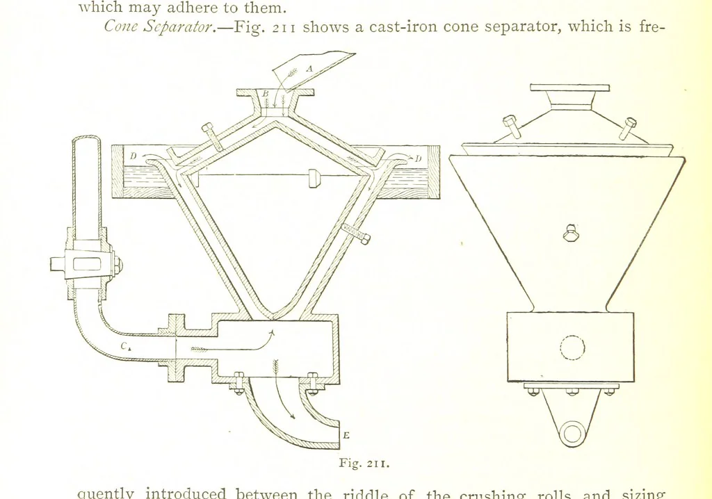An illustration from British Mining. A treatise on the history ... and future prospect of metalliferous mines in the United Kingdom ... With ... illustrations, 1884, leaf 266