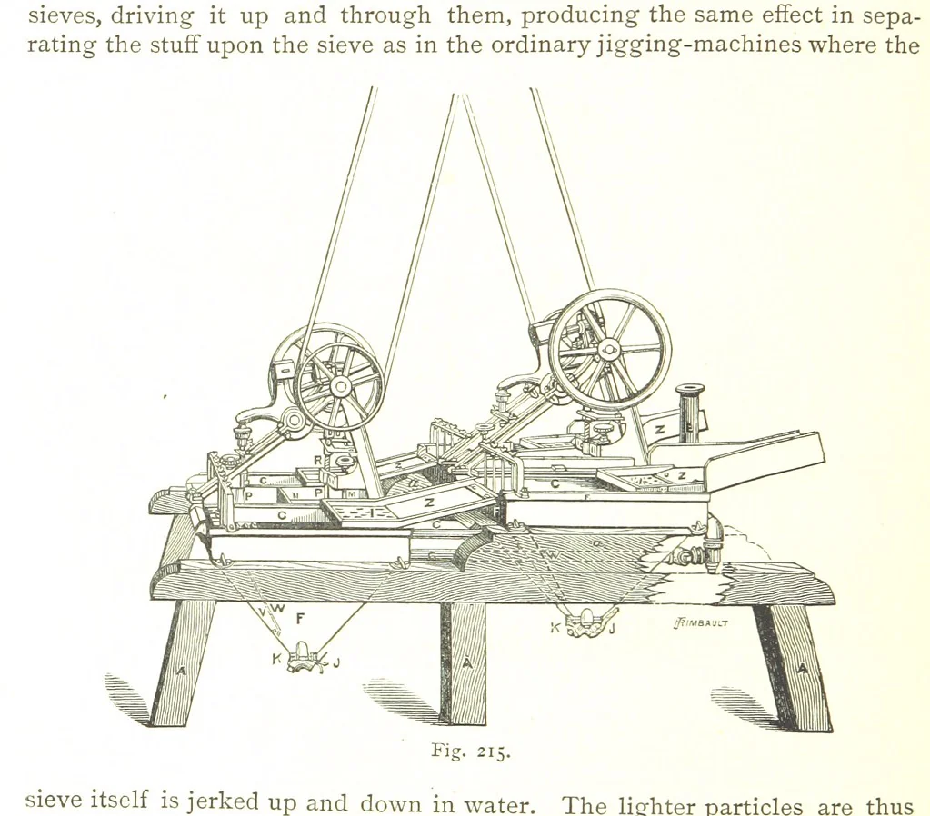 An illustration from British Mining. A treatise on the history ... and future prospect of metalliferous mines in the United Kingdom ... With ... illustrations, 1884, leaf 272