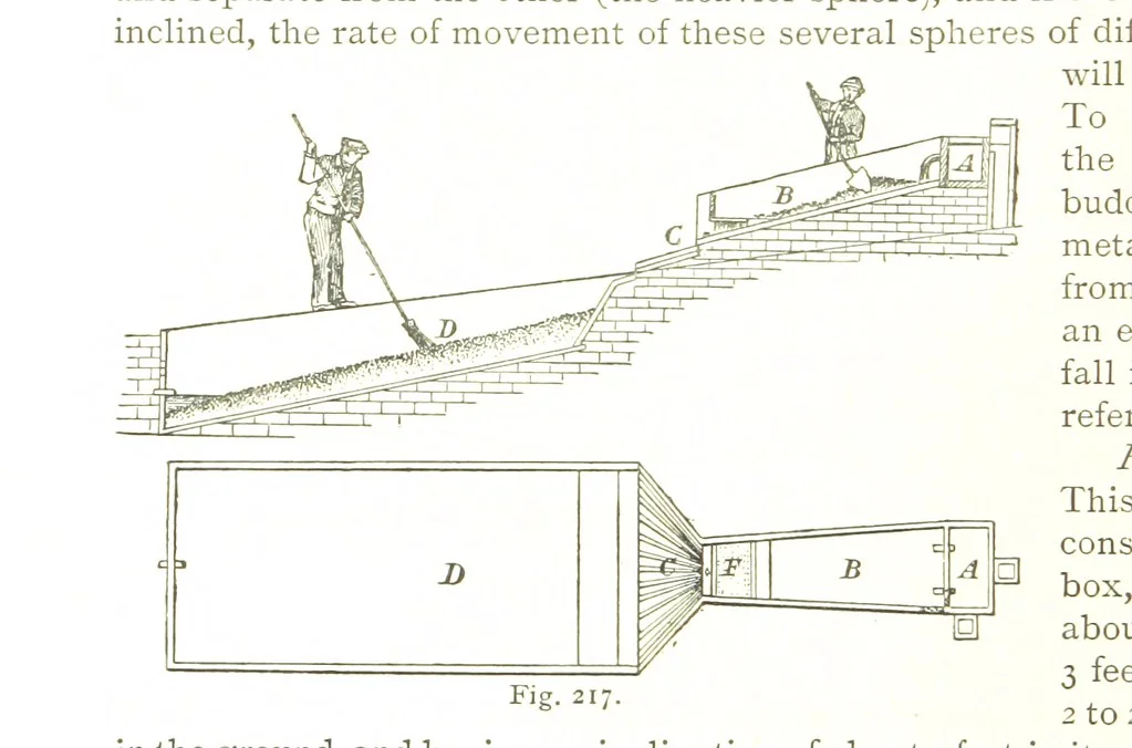 An illustration from British Mining. A treatise on the history ... and future prospect of metalliferous mines in the United Kingdom ... With ... illustrations, 1884, leaf 274