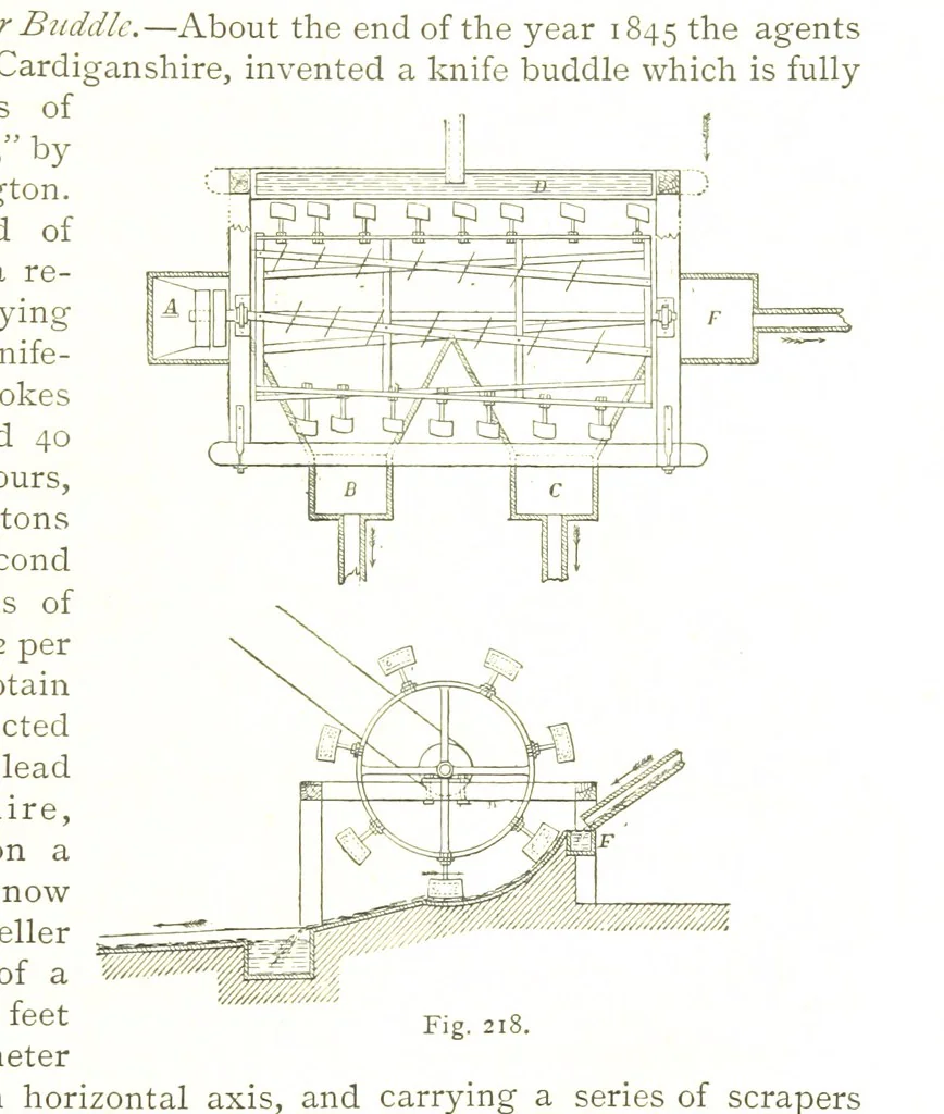 An illustration from British Mining. A treatise on the history ... and future prospect of metalliferous mines in the United Kingdom ... With ... illustrations, 1884, leaf 275
