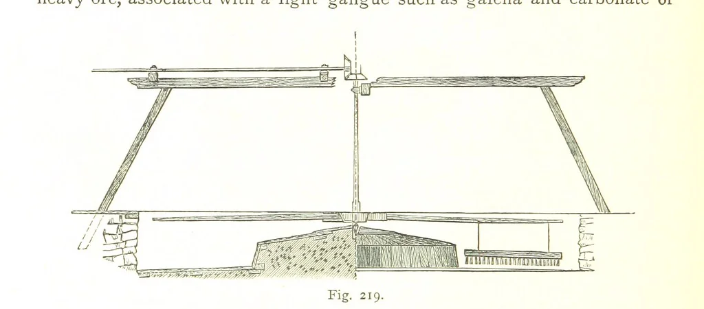 An illustration from British Mining. A treatise on the history ... and future prospect of metalliferous mines in the United Kingdom ... With ... illustrations, 1884, leaf 276
