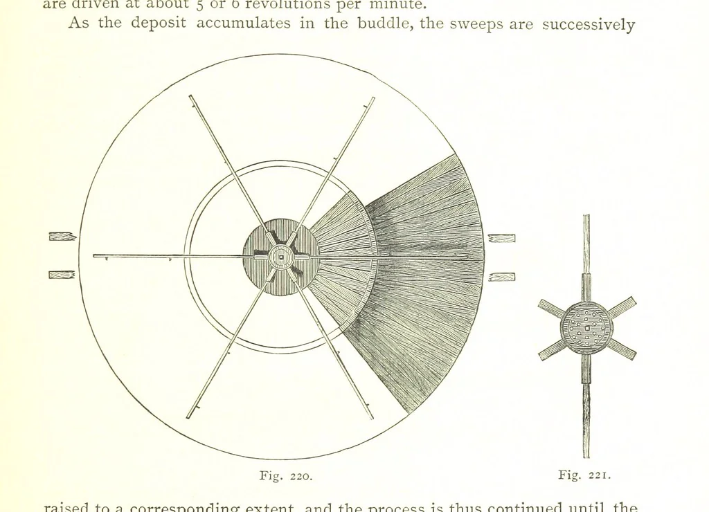 An illustration from British Mining. A treatise on the history ... and future prospect of metalliferous mines in the United Kingdom ... With ... illustrations, 1884, leaf 277