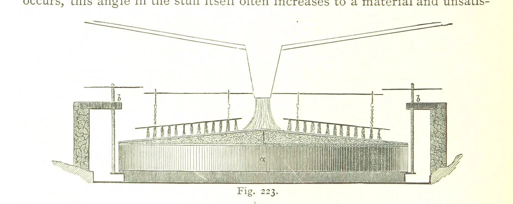 An illustration from British Mining. A treatise on the history ... and future prospect of metalliferous mines in the United Kingdom ... With ... illustrations, 1884, leaf 278
