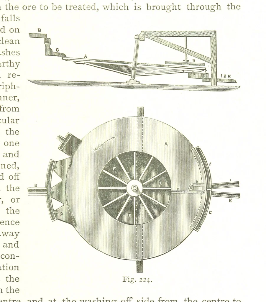 An illustration from British Mining. A treatise on the history ... and future prospect of metalliferous mines in the United Kingdom ... With ... illustrations, 1884, leaf 279