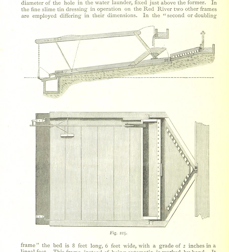 An illustration from British Mining. A treatise on the history ... and future prospect of metalliferous mines in the United Kingdom ... With ... illustrations, 1884, leaf 280