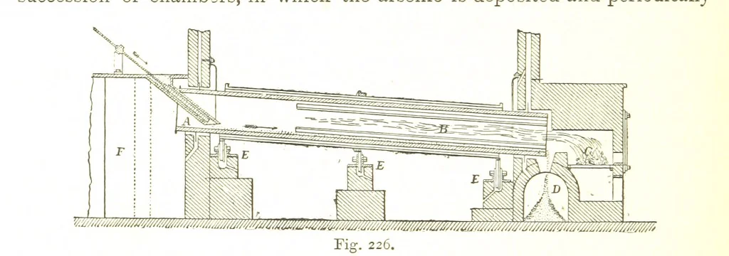 An illustration from British Mining. A treatise on the history ... and future prospect of metalliferous mines in the United Kingdom ... With ... illustrations, 1884, leaf 282