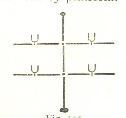 An illustration from British Mining. A treatise on the history ... and future prospect of metalliferous mines in the United Kingdom ... With ... illustrations, 1884, leaf 29