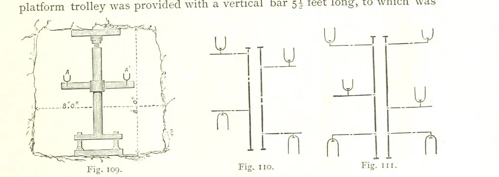 An illustration from British Mining. A treatise on the history ... and future prospect of metalliferous mines in the United Kingdom ... With ... illustrations, 1884, leaf 31