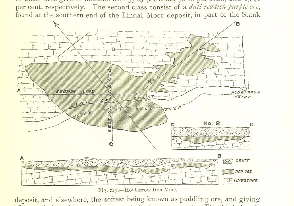 An illustration from British Mining. A treatise on the history ... and future prospect of metalliferous mines in the United Kingdom ... With ... illustrations, 1884, leaf 313