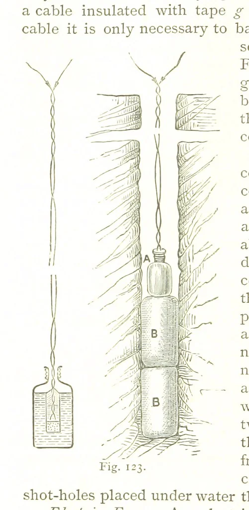 An illustration from British Mining. A treatise on the history ... and future prospect of metalliferous mines in the United Kingdom ... With ... illustrations, 1884, leaf 46