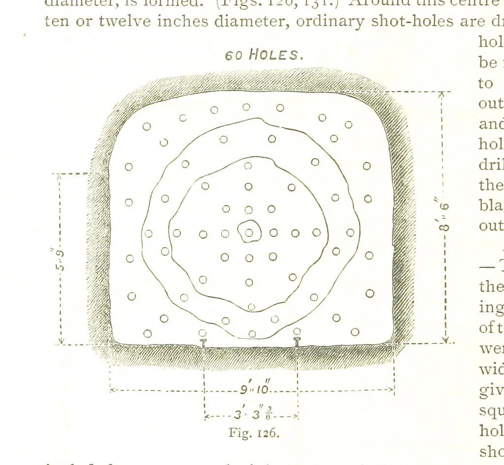 An illustration from British Mining. A treatise on the history ... and future prospect of metalliferous mines in the United Kingdom ... With ... illustrations, 1884, leaf 50