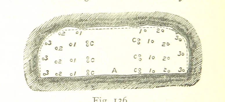 An illustration from British Mining. A treatise on the history ... and future prospect of metalliferous mines in the United Kingdom ... With ... illustrations, 1884, leaf 54