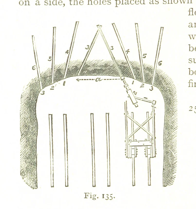 An illustration from British Mining. A treatise on the history ... and future prospect of metalliferous mines in the United Kingdom ... With ... illustrations, 1884, leaf 54
